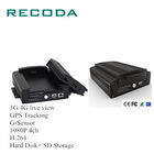 Car Mobile Vehicle DVR 1080P Resolution 4CH Aviation Plug Input HDD SD Card Storage