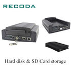 Anti Drop Car Dvr Video Recorder 720P 4Ch HDD/SD 4G/WIFI/GPS G- Sensor 5 Watt