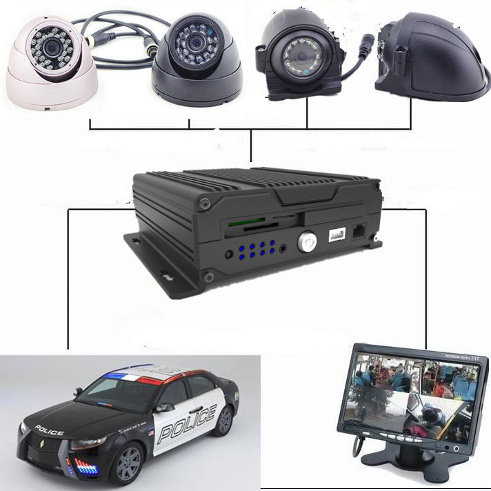 Four - In - One Dual SD Card Mobile Vehicle DVR With 3G / 4G GPS WIFI , 1080P Resolution